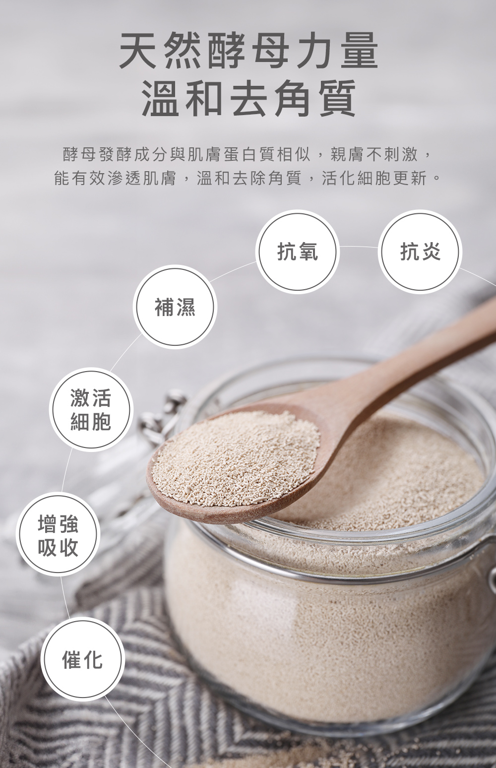 1. 天然酵母力量 溫和去角質 酵母發酵成分與肌膚蛋白質相似，親膚不刺激，能有效滲透肌膚，溫和去除角質，活化細胞更新。 - 催化 - 增強吸收 - 激活細胞 - 補濕 - 抗氧 - 抗炎