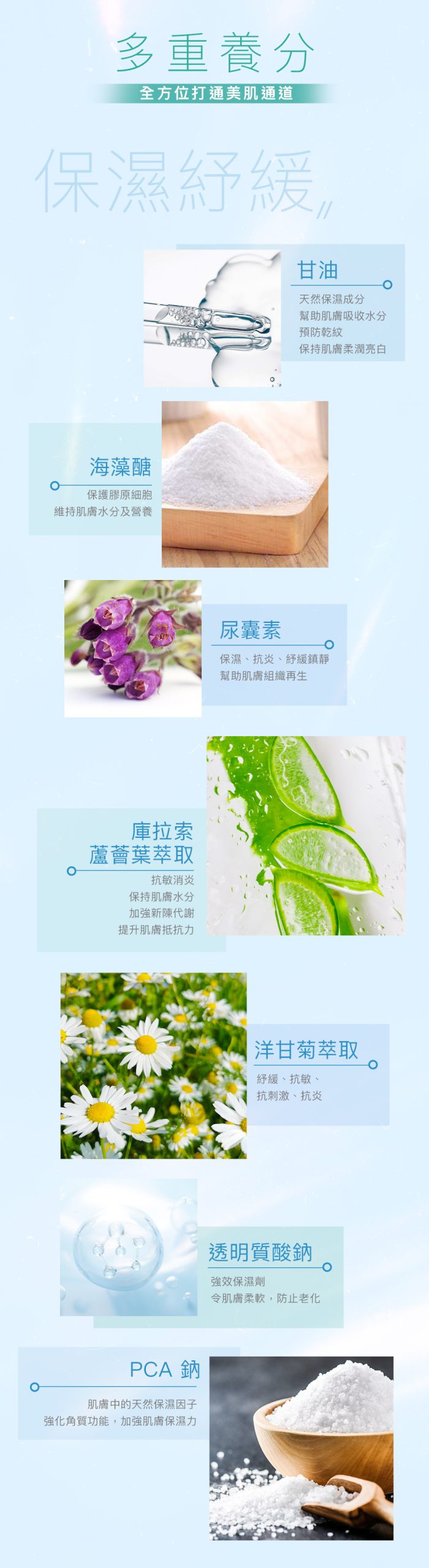 多重養分 全方位打通美肌通道 1. 保濕紓緩 甘油 - 天然保濕成分 - 幫助肌膚吸收水分 - 預防乾紋 - 保持肌膚柔潤亮白 海藻醣唔一定來自海藻 LINK 海藻醣 - 保護膠原細胞 - 維持肌膚水分及營養 LINK 尿囊素 -保濕、抗炎、紓緩鎮靜 - 幫助肌膚組織再生 From 活細胞cream 庫拉索蘆薈葉萃取 - 抗敏消炎 - 保持肌膚水分 - 加強新陳代謝 - 提升肌膚抵抗力 LINK 洋甘菊萃取 - 紓緩、抗敏、抗刺激、抗炎 透明質酸鈉 - 強效保濕劑 - 令肌膚柔軟，防止老化 PCA 鈉 - 肌膚中的天然保濕因子 - 強化角質功能，加強肌膚保濕力
