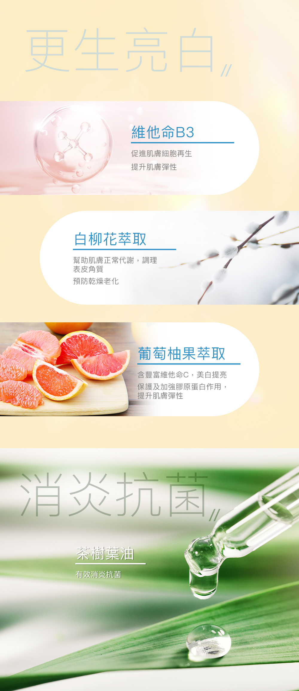 3. 更生亮白 維他命B3 - 促進肌膚細胞再生 - 提升肌膚彈性 - 提亮膚色 白柳花萃取 - 幫助肌膚正常代謝，調理表皮角質 - 預防乾燥老化 葡萄柚果萃取 - 含豐富維他命C，美白提亮 - 保護及加強膠原蛋白作用，提升肌膚彈性 4. 消炎抗菌 茶樹葉油 - 有效消炎抗菌